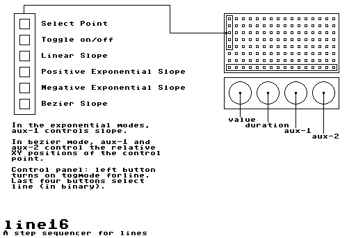 a reference card for line16