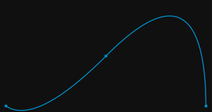 Bezier Curves