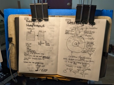 my scribbling setup